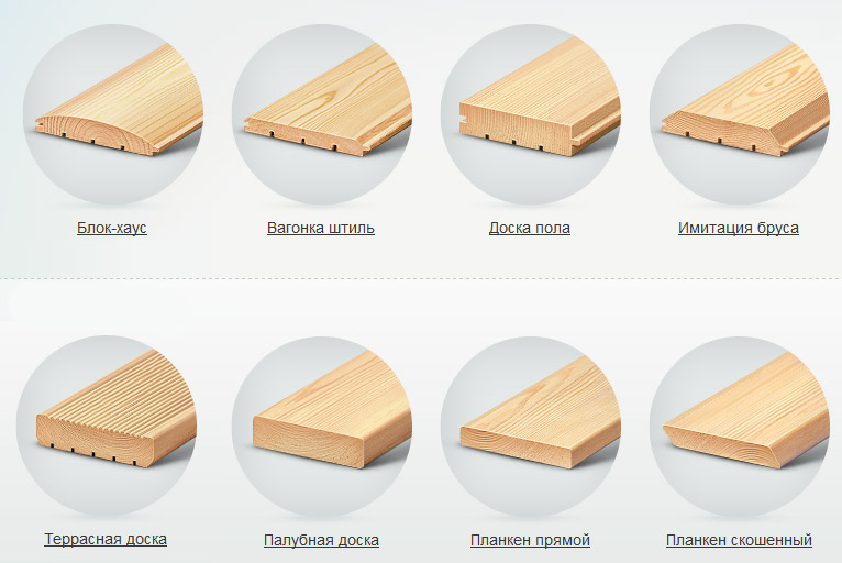 Виды древесных материалов и их применение
