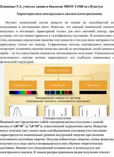 Применение