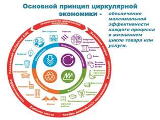 Спокойная сталь: принципы получения и применение